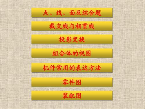 《工程图学》习题辅导上