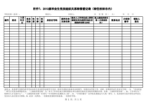 2013届毕业生党员组织关系转移登记表(转往桂林市内)