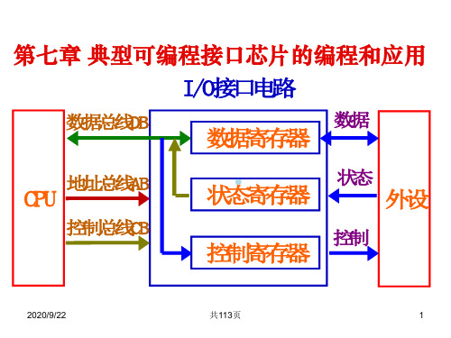 微机原理第七章