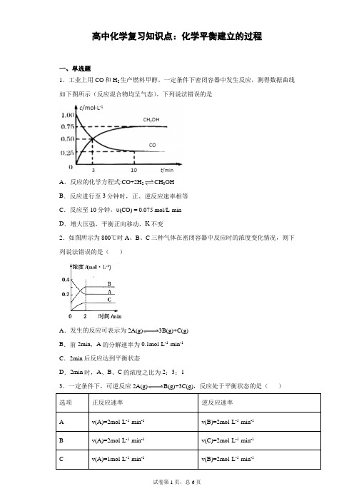 高中化学复习知识点：化学平衡建立的过程