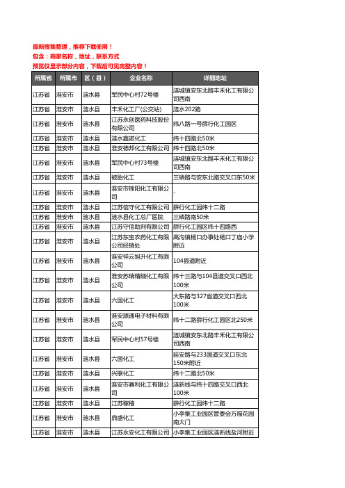 新版江苏省淮安市涟水县化工厂企业公司商家户名录单联系方式地址大全39家