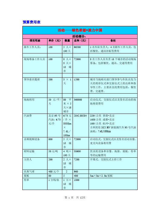 “弘扬爱国精神,喜迎北京奥运”火炬传递策划书