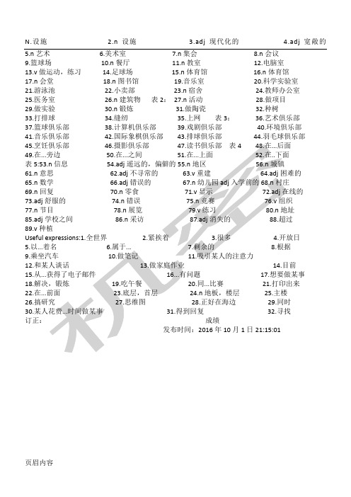 New Treasure Plus 1A Unit Two 知识归纳卷