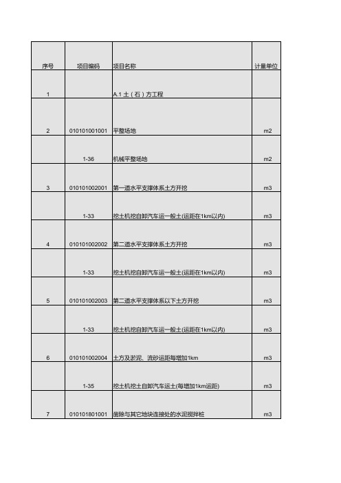 基坑支护工程_分部分项工程量清单计价表