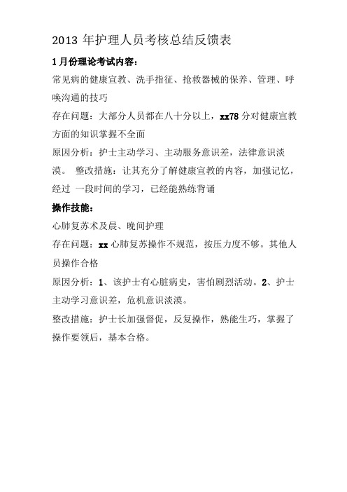 考核反馈表总结