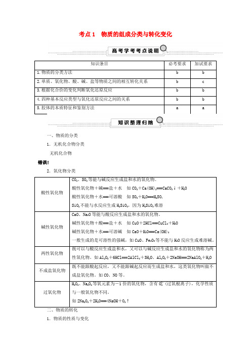 高考化学大一轮复习第1讲化学家眼中的物质世界考点1物质的组成分类与转化变化学案0319378.docx