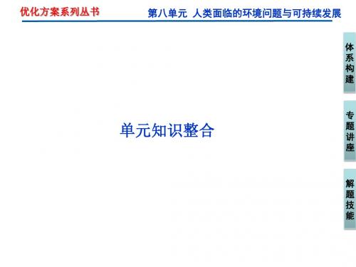 高考地理一轮复习第8单元人类面临的环境问题和可持续发展ppt(6份) 人教课标版1