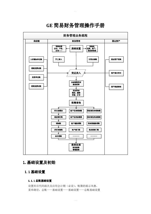 中大GE简易财务管理操作手册
