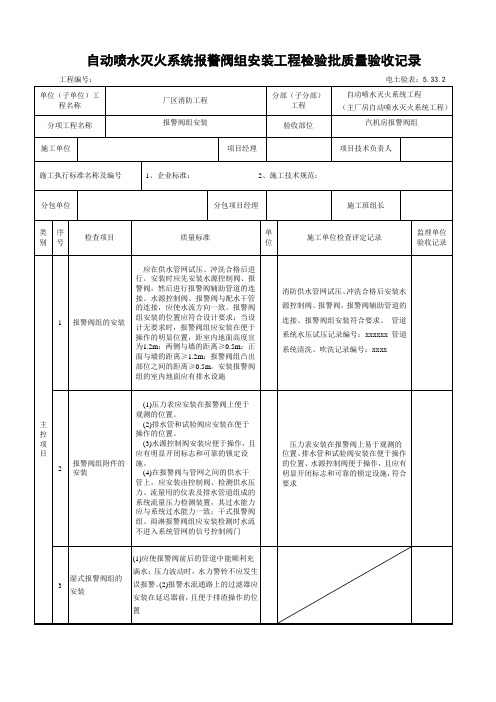 5.33.2自动喷水灭火系统报警阀组安装工程检验批质量验收记录