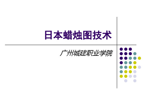 日本蜡烛图技术(完整版)