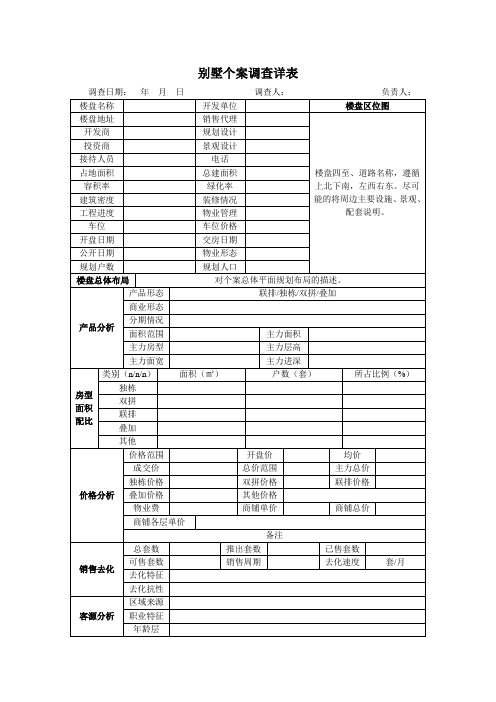 别墅调研表