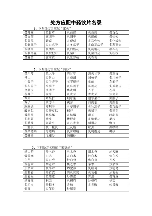 处方应配中药饮片名录