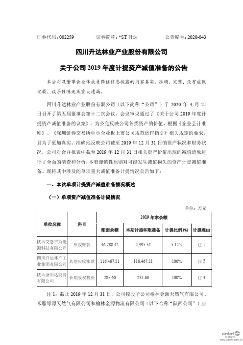 升达：关于公司2019年度计提资产减值准备的公告