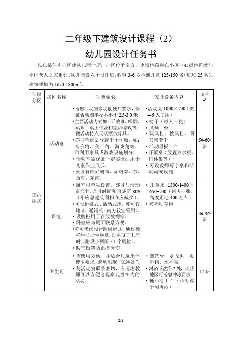 二年级下建筑设计课程--幼儿园任务书