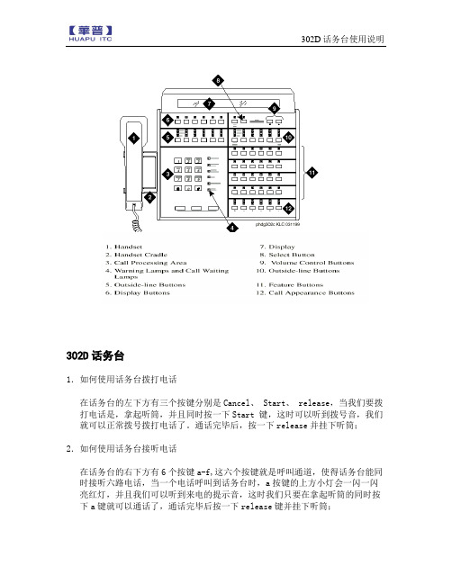 302D话务台使用说明