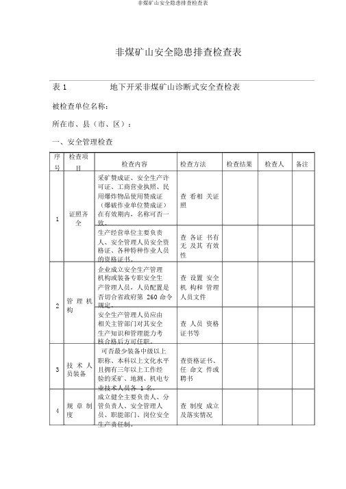 非煤矿山安全隐患排查检查表