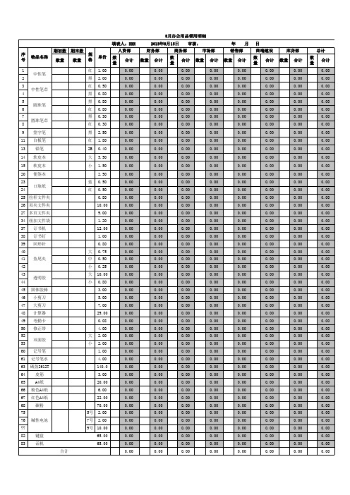 办公用品领用明细(有公式)