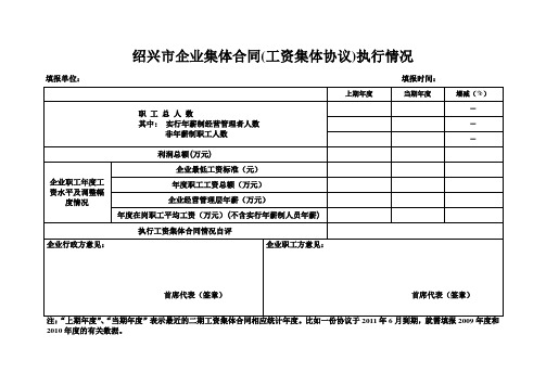 企业集体合同执行情况报告表