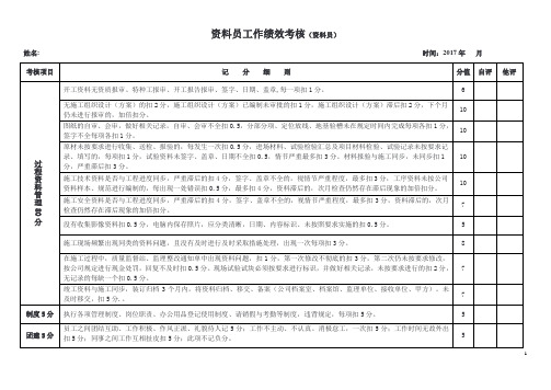 资料员工作绩效考核