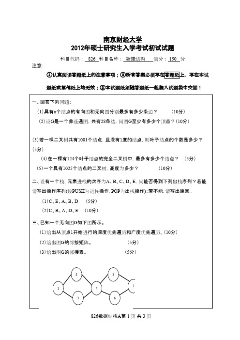 南京财经大学数据结构2012年考研专业课初试真题