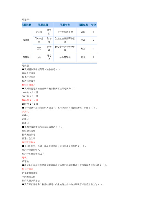 2015会计继续教育-会计与税法差异