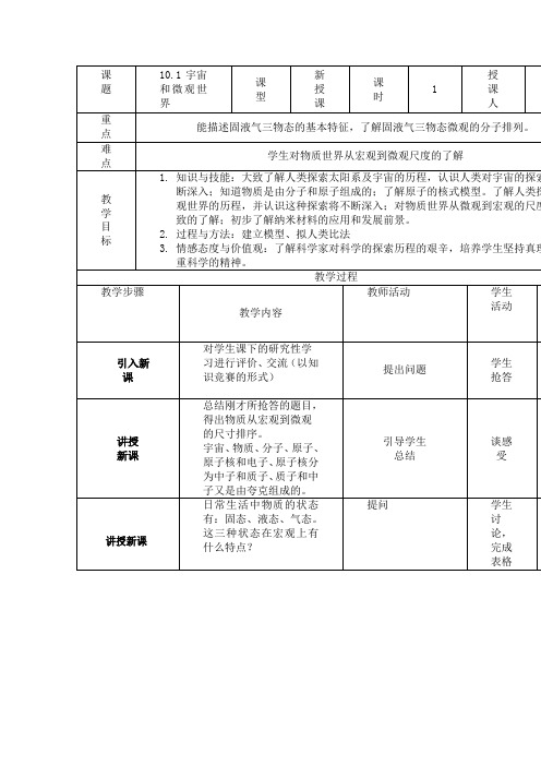 全国青年教师素养大赛一等奖精品教案(九年级物理)多彩的物质世界教案