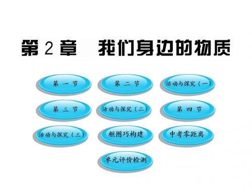 沪教版九年级上册化学第2章我们身边的物质-
