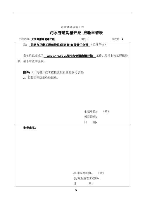 沟槽开挖工程检验批质量验收记录表