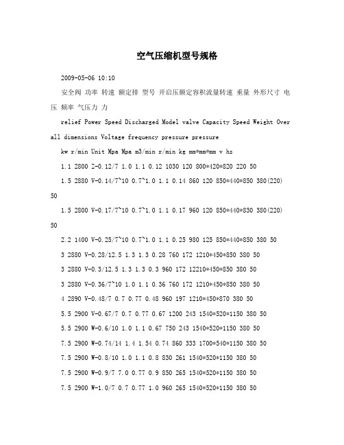 空气压缩机型号规格