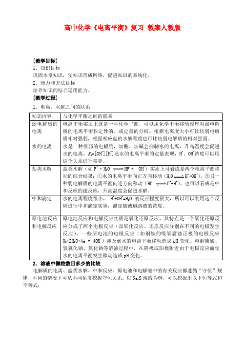 高二化学第三章、电离平衡复习  教案人教版