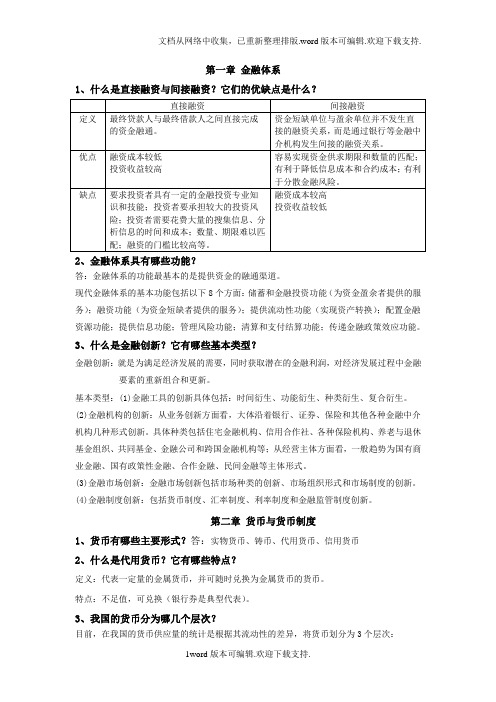 金融学各章重点内容【专业选修课程】