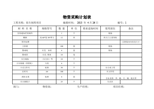 材料计划单