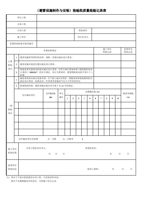 (避雷设施制作与安装)检验批质量检验记录表