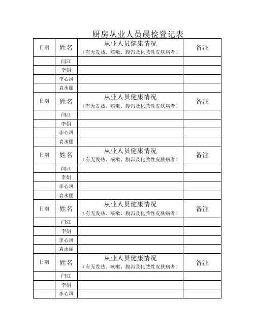 厨房晨检表
