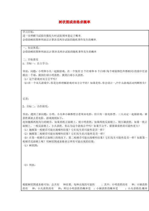 2017年秋季新版北师大版九年级数学上学期3.1、用树状图或表格求概率导学案13