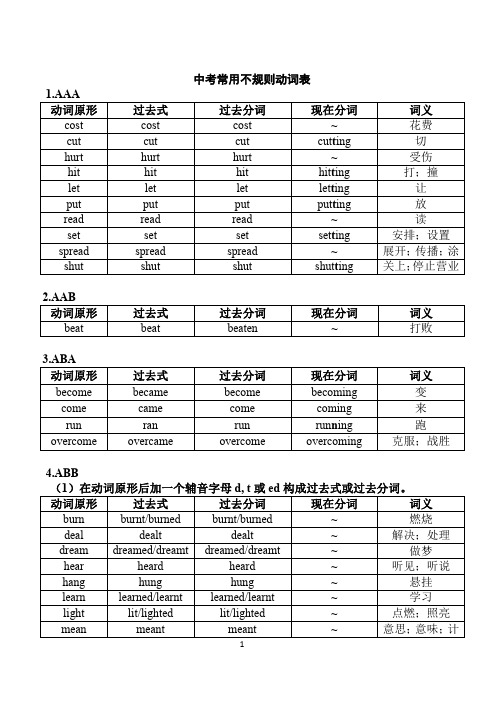 中考常用不规则动词表