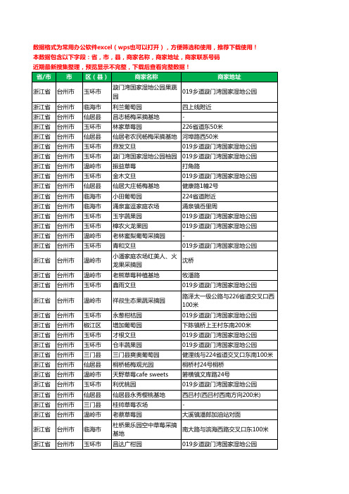 2020新版浙江省台州市采摘工商企业公司商家名录名单黄页联系电话号码地址大全102家