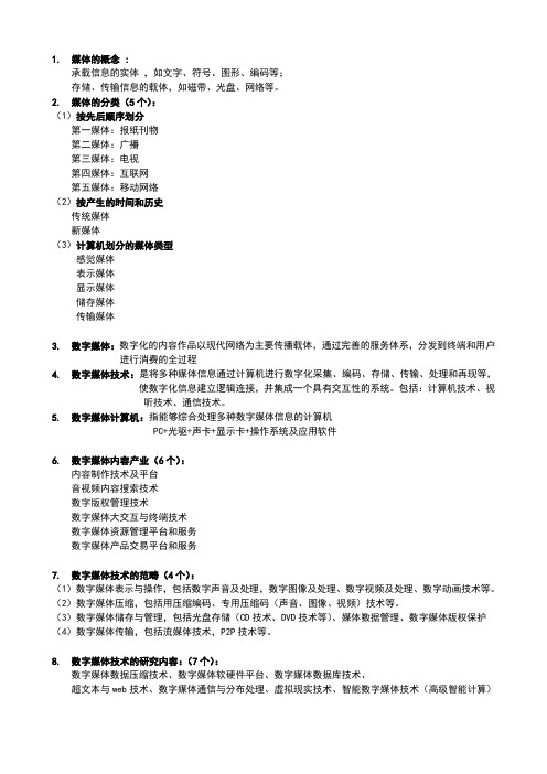 数字媒体技术复习资料