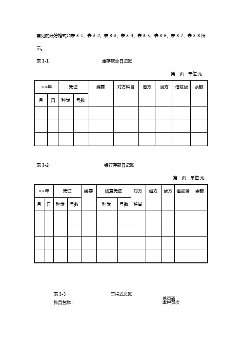 常见的账簿格式[4页]