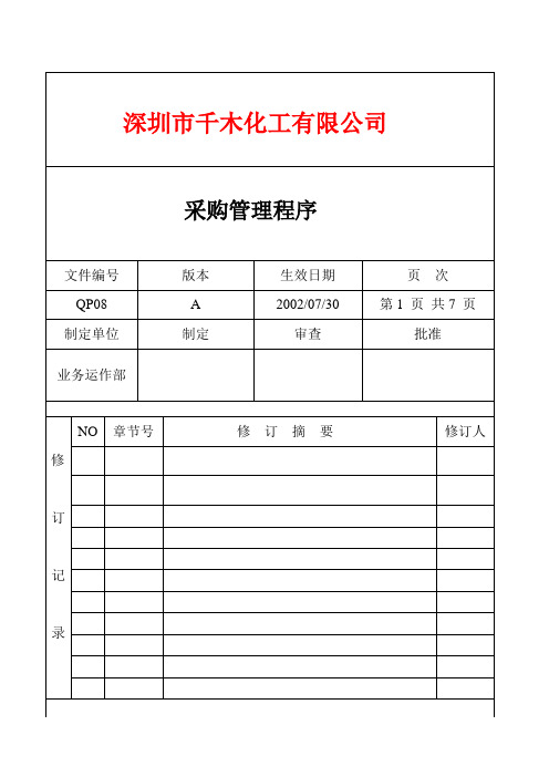 (采购管理)QP采购管理程序