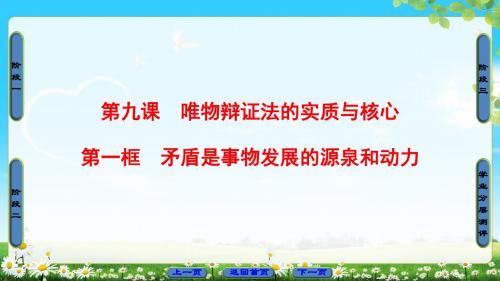 人教版政治必修4课件：第3单元 第9课 第1框 矛盾是事物发展的源泉和动力