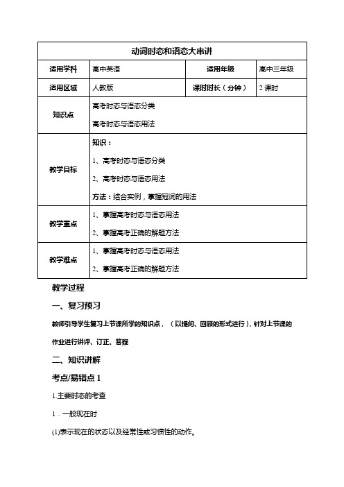 【2019届高三英语二轮复习】动词时态和语态 教案