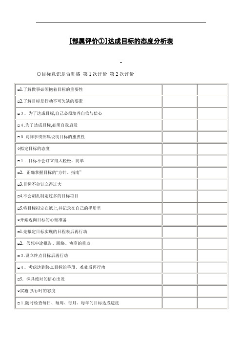 【测量评估】达成目标的态度分析表