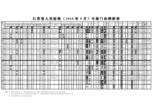 江苏人民医院2010年8月专家门诊排班表