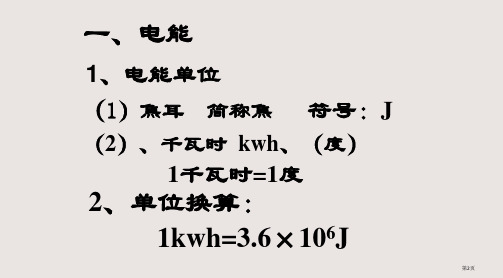 第八章电功率复习课市公开课一等奖省优质课获奖课件