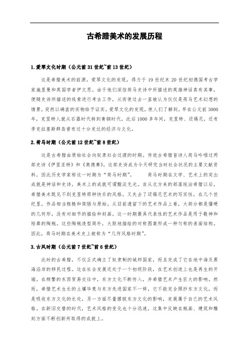 古希腊美术的发展历程