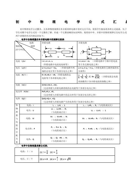 关于初中中学物理电学公式汇总