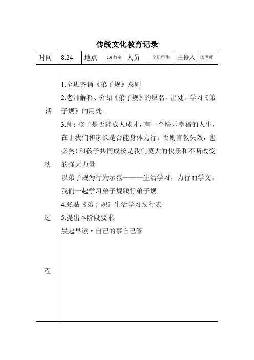 传统文化记录