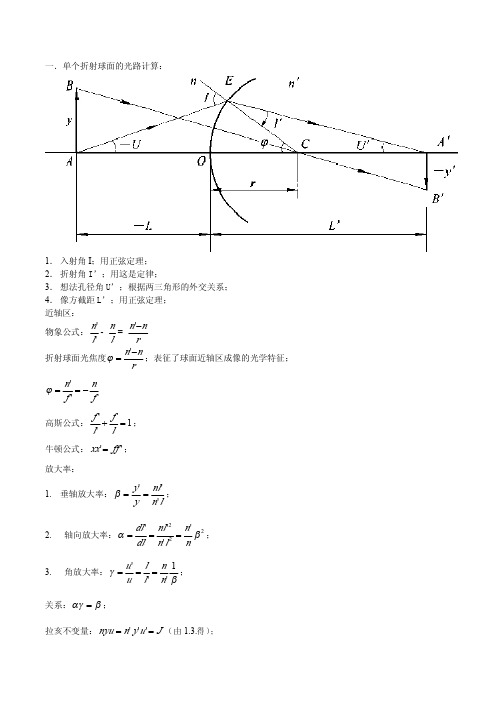 几何光学公式