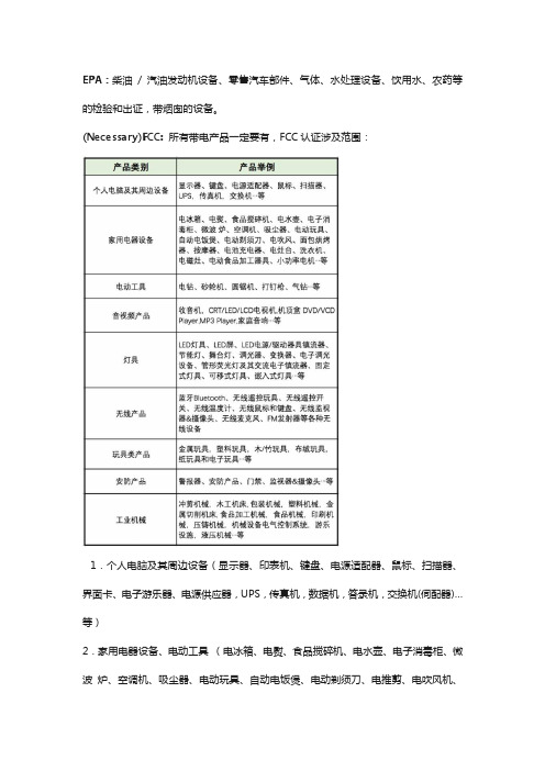 美国认证汇总